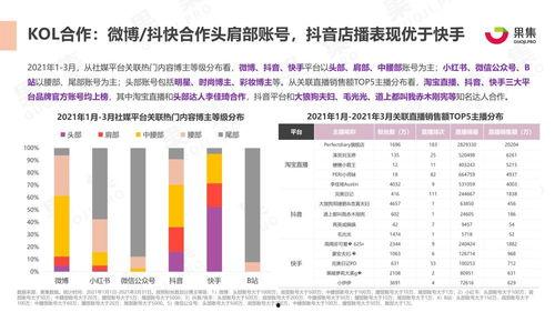 娱乐吃瓜舆情分析报告,吃瓜事件与公众反应深度解析